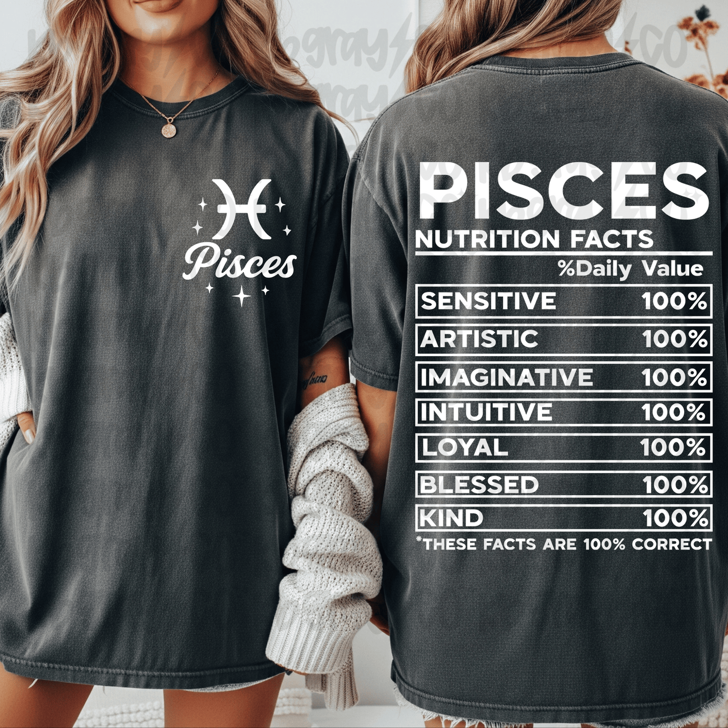 Zodiac Signs - Pisces