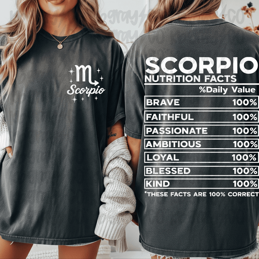 Zodiac Signs - Scorpio